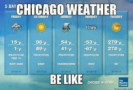 We did not find results for: Chicago Just Shy Of Pretty