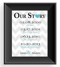 So what's the best way to mark such an important milestone? Theoldironskillet 1 Year Wedding Anniversary Gift Ideas For Couple