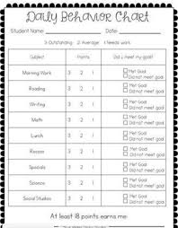 Points Sheets Classroom Behavior Chart School Behavior