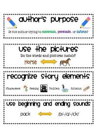 Cafe Reading Strategies Printable Updated Cafe Reading Strategies Reading Strategies Teaching Reading