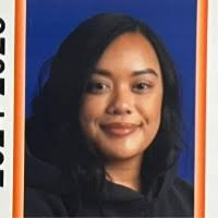 300+ "Sicat" profiles