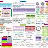 Dskp matematik tahun 4 (kemahiran dan proses). 1