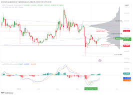 XRP locked in AMM pools nears 4.5 million mark, Ripple awaits SEC response  in lawsuit