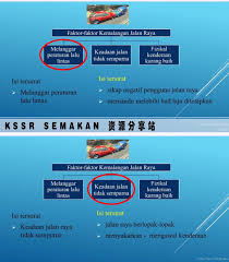 Di samping itu, kemalangan jalan raya juga berpunca daripada pemandu kenderaan dan penunggang motosikal yang tidak memiliki lesen memandu. å›½æ–‡è¯•å·äºŒæ•™å­¦ æŠ¢æ•'åŽæ–‡save Our Bahasa Cina Facebook