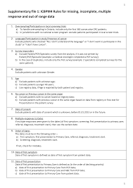 This information will help you care for someone with cancer. 2