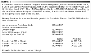 Check spelling or type a new query. Pflichtteil Besonderheiten Der Berechnung Und Durchsetzung Des Pflichtteilsanspruchs