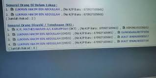 Bekas gubernur bank indonesia burhanuddin abdullah dinyatakan bersalah karena menggunakan dana milik yayasan lembaga pengembangan perbankan. Perbincangan Mengenai Info Dato Lukman Hakim Bin Abdullah Page 30