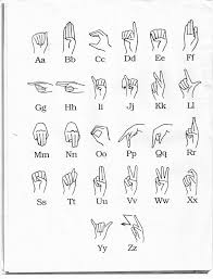 Understanding Sight Hearing Loss Sign Language Letters Sign Language Alphabet Sign Language Phrases