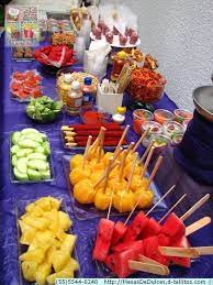 Cinco De Mayo Party Food Ideas Mexican Party Decorations Mexican Birthday Parties Fiest Mexican Birthday Parties Mexican Birthday Mexican Party Decorations