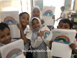 Mengambil contoh media/alat peraga yang dekat dengan kehidupan siswa selanjutnya tips dalam mengajarkan 7. 32 Tips Untuk Handle Murid Lemah Slow Learner Raihan Jalaludin S Blog