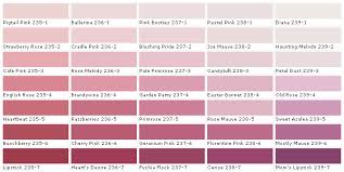 Pin By Suzanne Day On Room Colors In 2019 Behr Paint