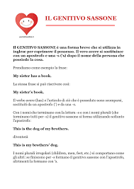 Scrivi cinque frasi con l' articolo determinativo il lo la i gli le. Il Genitivo Sassone Portalebambini It