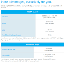 Kalau kalian sebagai pengguna dari telco lain seperti , uox, maxis, digi,umobile , tunetalk. Cara Tukar Plan Maxis Ke Celcom Malayporo