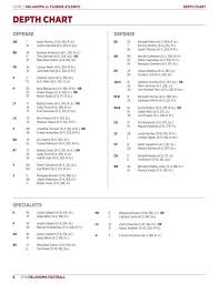 2018 ou depth chart tulsaworld com