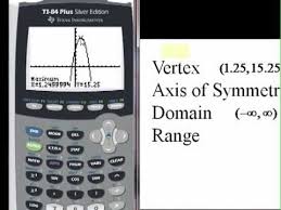 Quadratic Functions With A Graphing Calculator Youtube