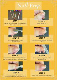 Natural Nail Prep Dipped Nails Nails Manicure At Home