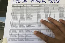 Memilih dalam pemilu adalah hak setiap penduduk yang sudah berusia 17 tahun ke atas. Bawaslu Pamekasan Temukan 1 062 Pemilih Ganda Antara News