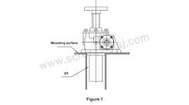 How to use the electric screw jack system correctly? - SIJIE ...