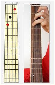 I say little darlin don't shed no tears no woman no cry. No Woman No Cry Bob Marley Testo E Accordi Per Chitarra