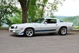 How concerned are you with safety? Cars Camaro 1979