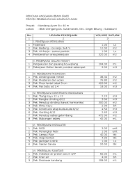 27/08/2012 at 4:37 pm tolong informasi untuk analisa pekerjaan partisi kaca reply hari supriatna says: Rab Kandang