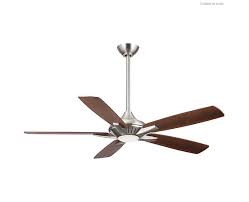 Over 50 years of lighting and ceiling fans. Modern Fans For Cooling And Decorating