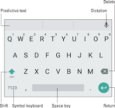 Maybe you would like to learn more about one of these? How To Use The Onscreen Keyboard On Your Android Phone Dummies
