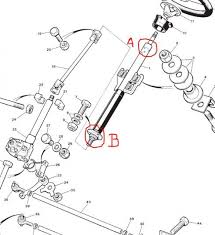 Image result for intext:"powered by ubb" steer