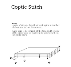 Coptic Stitch Tutorial Pdf Book Binding Book Binding Diy Bookbinding Tutorial