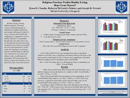 Creative and therapeutic activities in he. Religious Practices Predict Healthy Living Hope From Heaven By Ryan David Claudio Rebecca Mcgarity Palmer Et Al