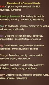 Alternatives For Overused Words Writing Words Writing Tips Words