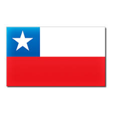 Además, es internacional absoluto con la selección de chile desde 2007 y ha sido campeón de la copa américa en 2015 y 2016. Gary Medel S Ultimate Team History Futwiz