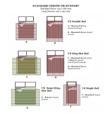 Bedside tables come in a variety of sizes and shapes and may have any number of features. Throws Size Guide