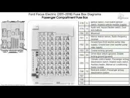 And we show the function of the various fuses. Ford Focus Electric 2011 2018 Fuse Box Diagrams Youtube