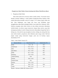 Suhu normal pada anak biasanya adalah 37 derajat celcius jika diambil di mulut, dan 37,5 jika diambil dari rektal. Suhu Tubuh Normal Bayi