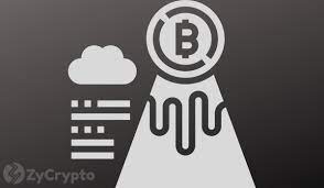 Issues with your order are therefore most likely related to wyre and cannot be solved by blockstream. Bitcoin Was Supposed To Hit 500k Today As Predicted By John Mcafee What Went Wrong Zycrypto