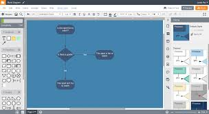 Software ideas modeler is a diagram tool which may be used for drawing several diagram types. The Best Flowchart Software And Diagramming Tools Zapier