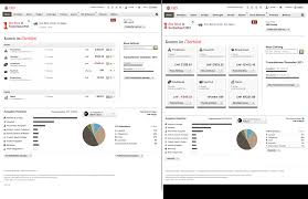 Der check24 banken vergleich hilft ihnen, unter vielen verschiedenen direktbanken und filialbanken den richtigen girokonto anbieter zu finden. Das Neue Ubs Online Banking Im Pre Test Ifz Retail Banking Blog