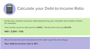 24 638 просмотров • 5 сент. Credit And Debt Calculate Your Debt To Income Ratio