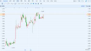 恒益投资有限公司 is a company based out of china. æ¸¯è‚¡å¼‚åŠ¨ æ'ç›ŠæŽ§è‚¡ 01894 Hk é€†å¸‚æ¶¨5 88 æ¸¯è‚¡ æ–°æµªè´¢ç» æ–°æµªç½'