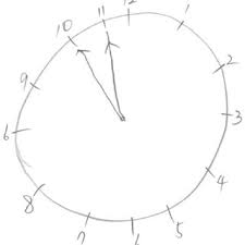 Last edited on january 18, 2021. Clock Drawing Test Note The Contour And Time Setting Are Incorrect In Download Scientific Diagram