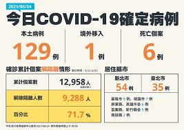 若您已安裝，則瀏覽器會在連網情況下自動更新為最新版本，無須再次下載。 safari：mac safari(v10.1以上)， 請按此下載safari最新版本 ，以完整呈現原始畫面設計格式，並讓您有最佳的使用體驗。 63i7c7mgbtfk1m