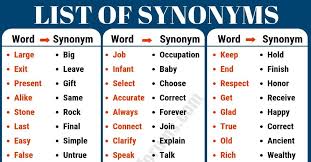 Synonym Examples Unlike Antonyms Synonyms Are Words That Have The Same Meaning Following Is A List Of Common Synonym In 2020 Synonym English Grammar Games Antonyms