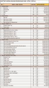 Berbicara soal budget, kalian bisa memilih antara membangun rumah secara borongan atau tanpa borongan. Harga Material Bangunan Batam Termurah