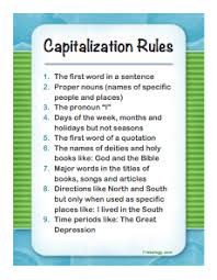 Capitalization Rules Poster Unfortunately My Middle
