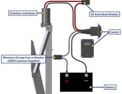 We did not find results for: Other Rv Trailer Camper Parts Lippert Rv Power Stabilizer Jack Switch Harness 12v Extend Retract Camper Auto Parts And Vehicles
