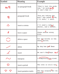 Editing Marks Ncpedia