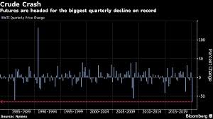 In the 2000 rout, tech stocks took a beating while many industrials suffered in 2008. The Global Oil Market Is Broken And Drowning In Crude Oil That No One Needs Archyde