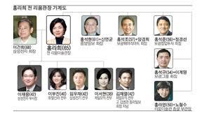 기사를 추천 하셨습니다'아모레' 서민정, 결혼 8개월 만에 이혼…홍정환, 주식 10만 주 반환베스트 추천 뉴스. ì•„ëª¨ë ˆ ì„œë¯¼ì • ì‹¤ë¬¼ë³´ê³  ì¶©ê²©ë°›ì€ ëˆ„ë¦¬ê¾¼ ë°˜ì' í™ì •í™˜ ê²°í˜¼ ìž¬ì‚° ë‚˜ì´ì°¨ì´ ë„¤ì´ë²„ í¬ìŠ¤íŠ¸