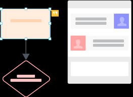 Online Diagram Software Visual Solution Lucidchart